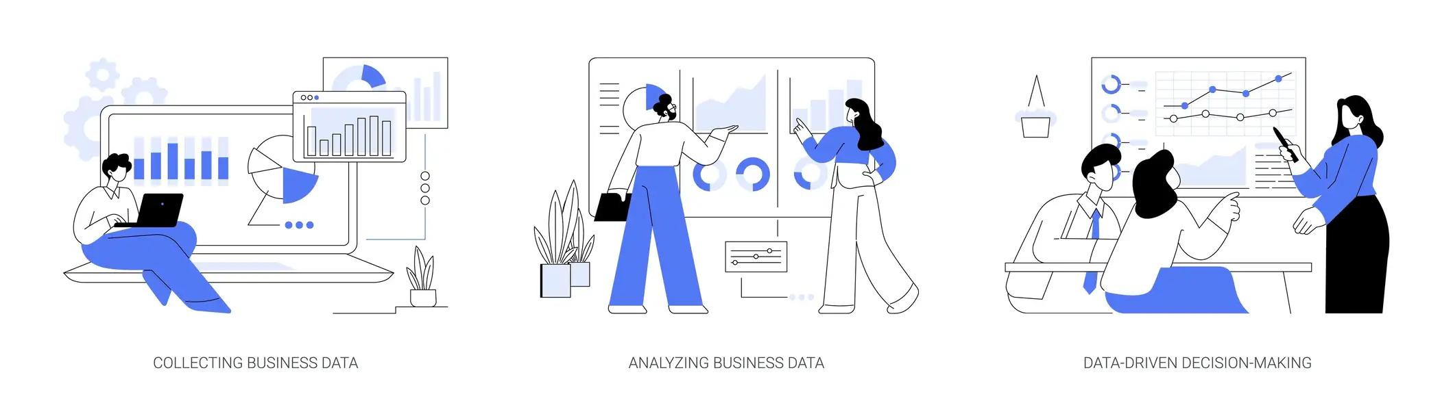 Data-driven marketing workflow showing collection, analysis and decision-making stages Data-driven marketing workflow showing collection, analysis and decision-making stages