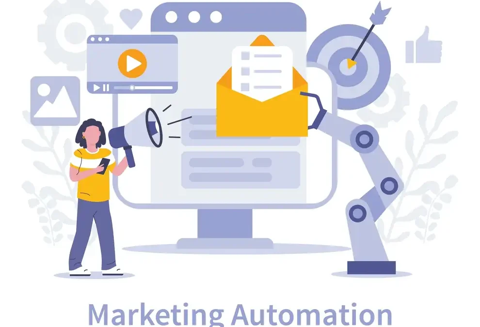 Integrating Marketing Automation Tools with Your CRM