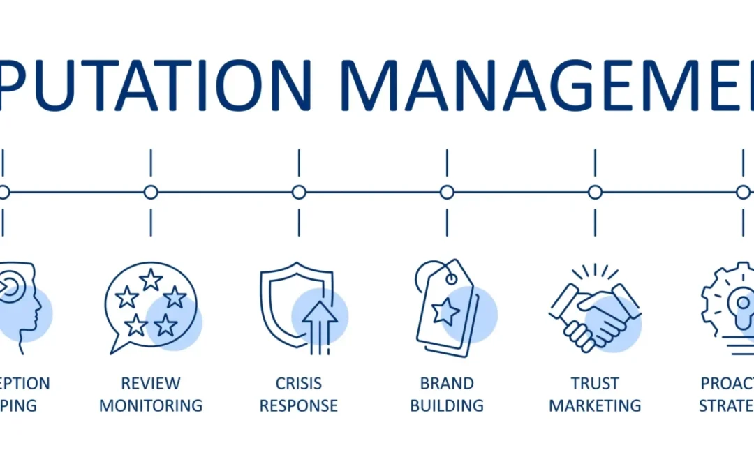 Reputation Management Tips: Brand Monitoring and Online Perception