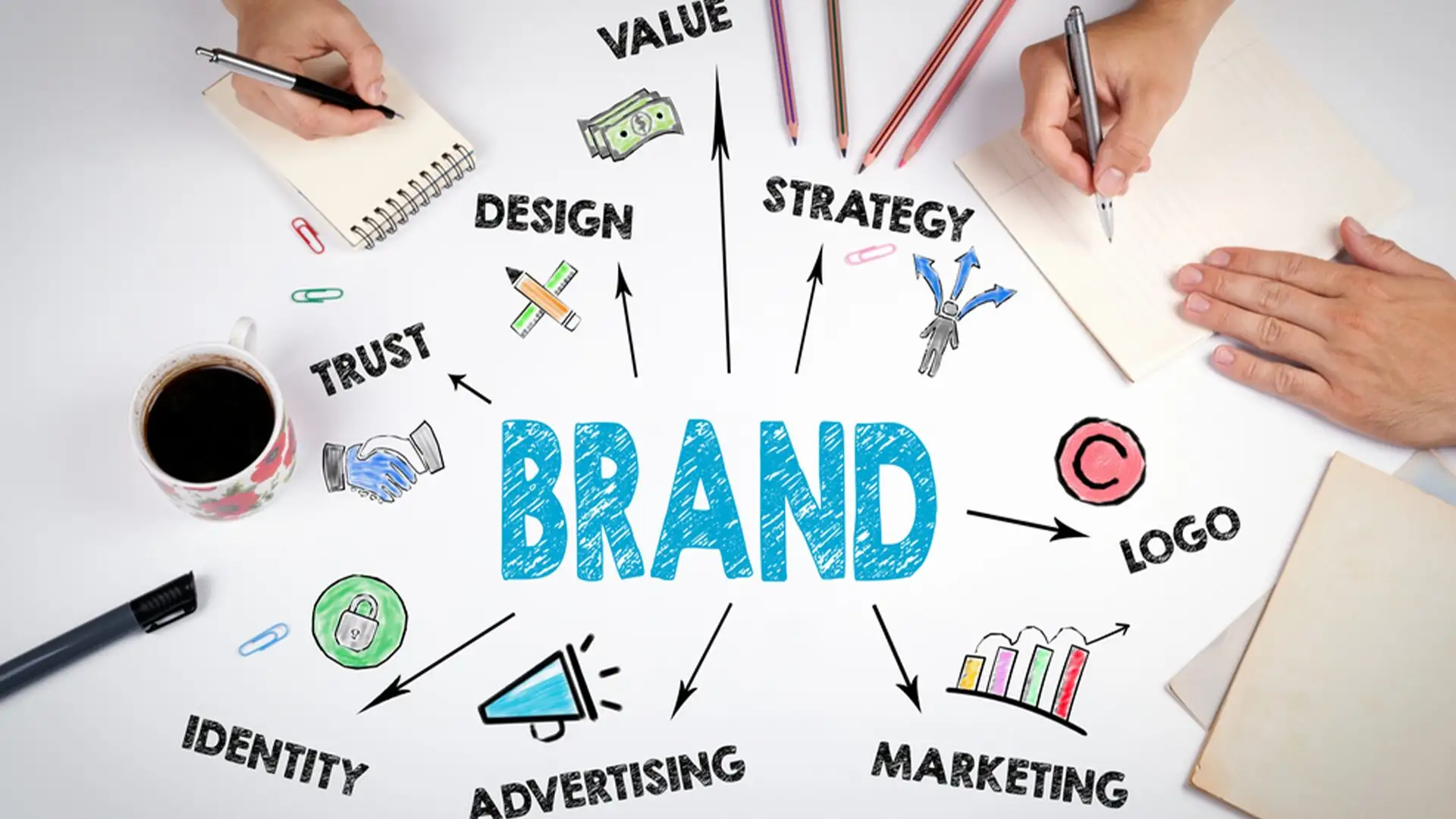 What is a Brand? Visual Scheme