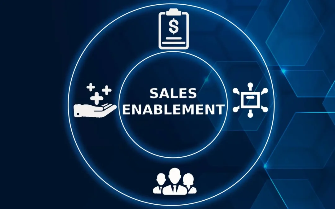 Sales Enablement Content That Converts: Strategies for B2B Growth