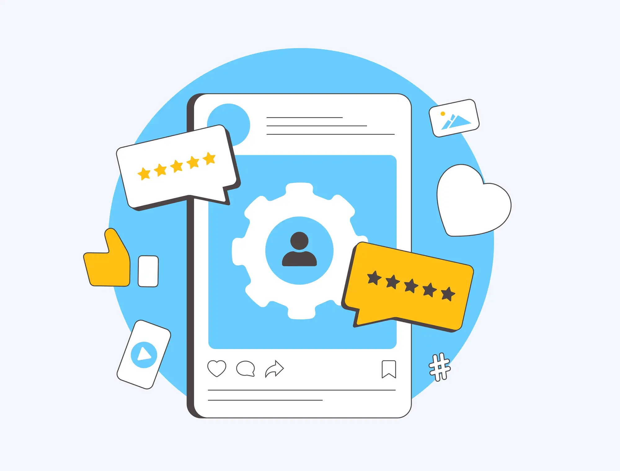 User generated content examples with reviews, ratings, and UGC marketing strategies User generated content examples with reviews, ratings, and UGC marketing strategies