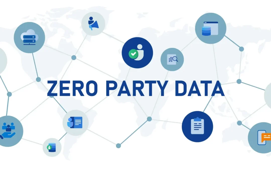 Zero-Party Data Collection: Build Stronger Client Relationships and Insights