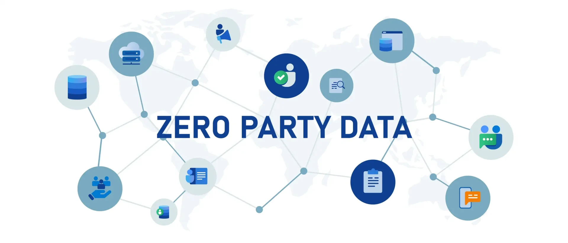 Zero party data collection strategy with first party data vs zero party data network Zero party data collection strategy with first party data vs zero party data network