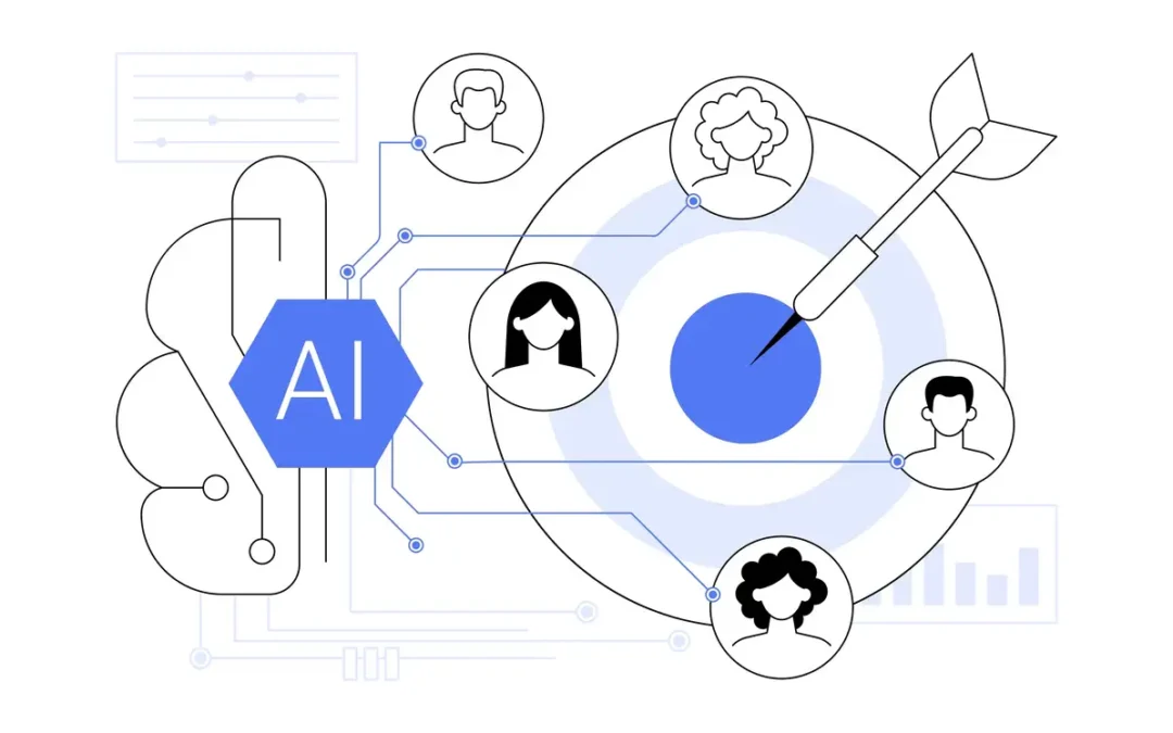 7 Best AI Tools for B2B Marketing & Automation Guide